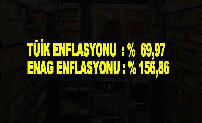 TÜİK'te % 69,97 ENAG'da % 156,86